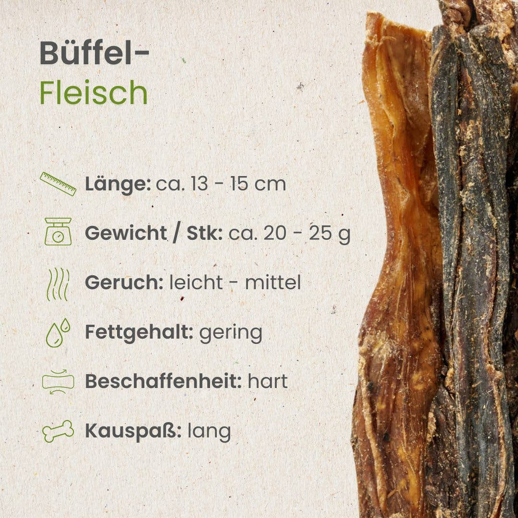 Buffalo meat