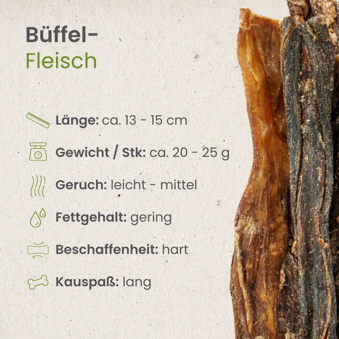 Buffalo meat