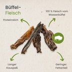 Buffalo meat