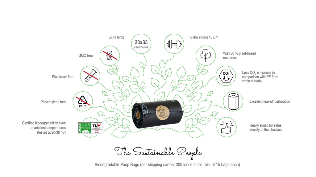 Biodegradable Dog Poop Bags (single loose roll)