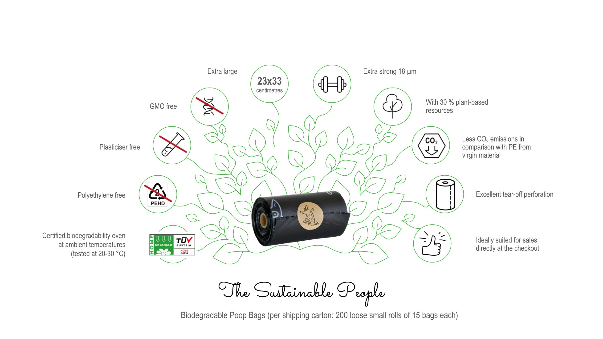 Biodegradable Dog Poop Bags (single loose roll)