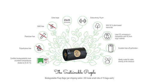 Biodegradable Dog Poop Bags (single loose roll)